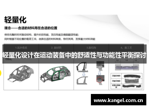 轻量化设计在运动装备中的舒适性与功能性平衡探讨